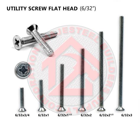 electrical light box screw size|electrical outlet screw size chart.